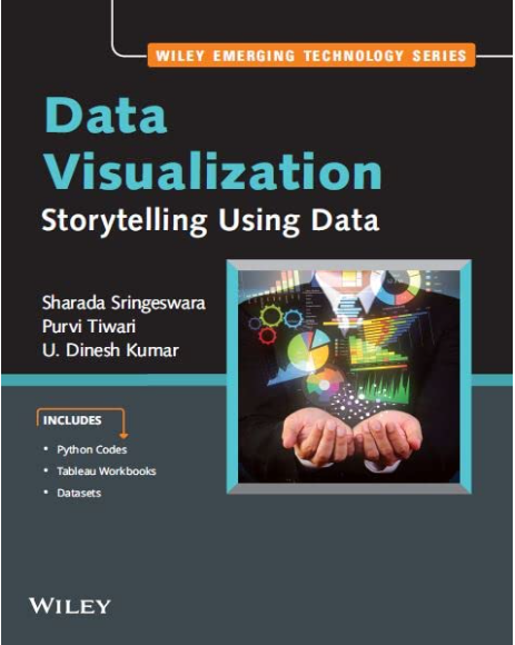 DATA VIZUALISING